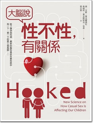 大腦說：性不性，有關係