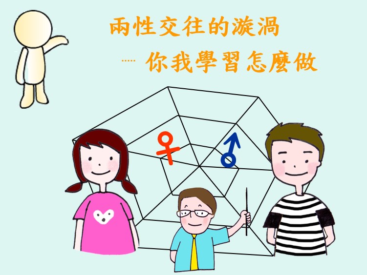 兩性交往的漩渦- 你我學習怎麼做