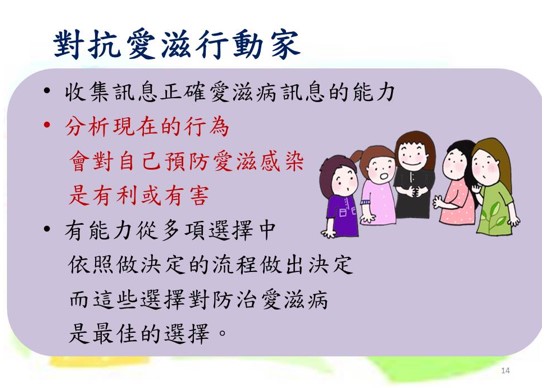 對抗愛滋行動家(一)