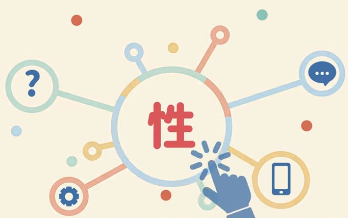什麼是網路誘拐？