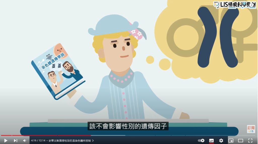性別平等是有科學根據的！科學史上女權第一人！【LIS科學史】（史蒂文斯 - 性染色體）