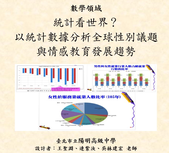 統計看世界？- 以統計數據分析全球性別議題與情感教育發展趨勢