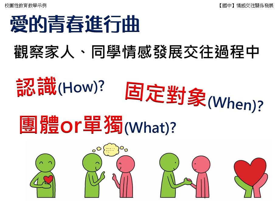 情感交往關係發展(國中)