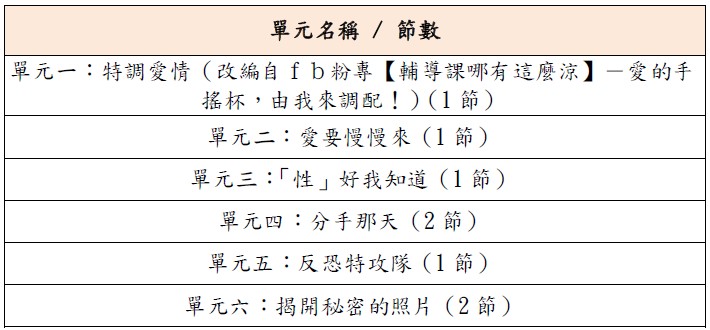 螢幕擷取畫面 2025-04-23 065231